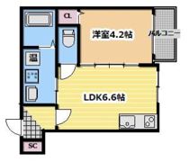 パシフィック千林の間取り画像
