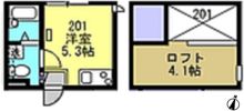 ベルテラス横浜鶴見の間取り画像
