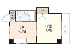 デュウオコート西平塚の間取り画像