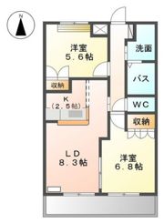 菜園～SAIEN～の間取り画像
