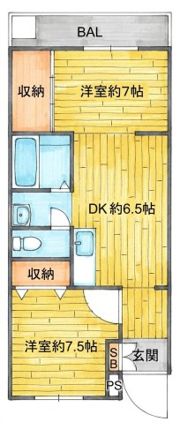 カサブランカ守口の間取り画像