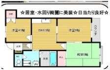 ダフゴ第1マンションの間取り画像