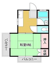 スズヒロハイムの間取り画像
