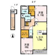 Richesse Bの間取り画像