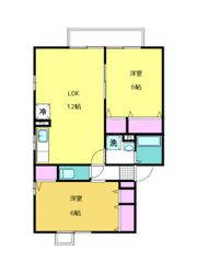 セードルハウスの間取り画像