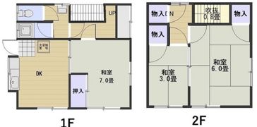 高柳西町貸家の間取り画像