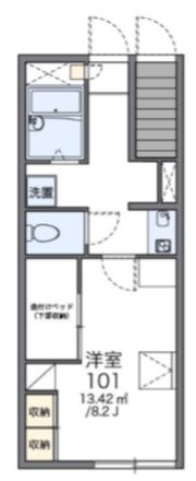 レオパレス針ヶ沢Bの間取り画像