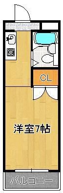 ロイヤルステイの間取り画像