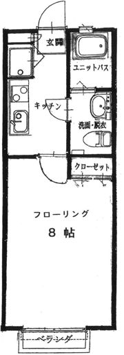 フラッツEの間取り画像