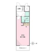 シティコープ浅草橋’90の間取り画像