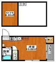 パプリカ天神の間取り画像