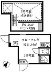 ソフィアツリーの間取り画像