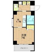 サンフラワーフィルの間取り画像