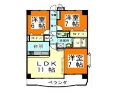 アークハイツ鹿田の間取り画像