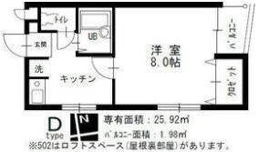アビニヨン千種の間取り画像