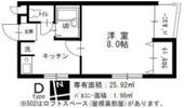 アビニヨン千種の間取り画像