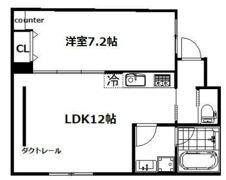 AIRS HANEDAの間取り画像
