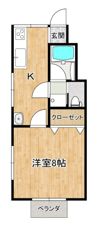 リバーサイドウィングの間取り画像