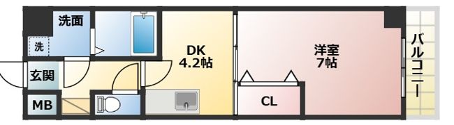 エンゼルプラザWESTIの間取り画像