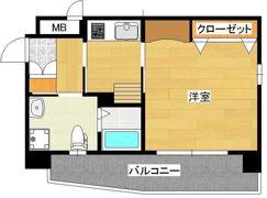 古船場タカヤコーポレーションビルの間取り画像