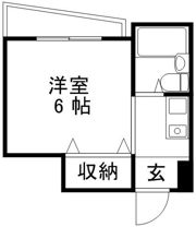 七八屋ビルの間取り画像