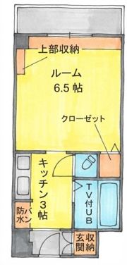 サンパティゼ豊中の間取り画像