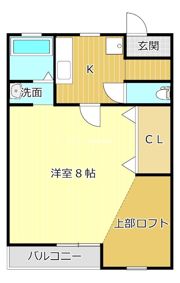 リバーサイドS S-の間取り画像