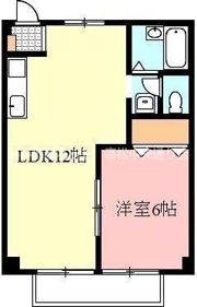 杉山団地ハイツの間取り画像