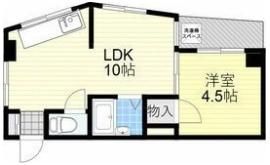 ママビルの間取り画像