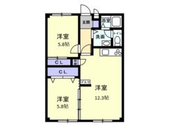 フォブール大井Bの間取り画像