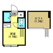 Stage神谷の間取り画像