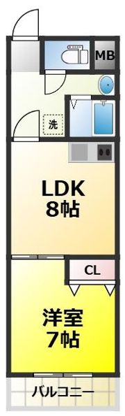 パークサイドマンション松が丘の間取り画像