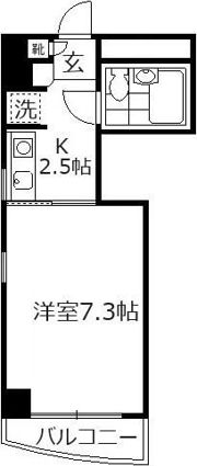 ツインピークスの間取り画像