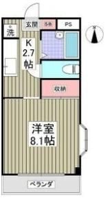 Meson Fritsの間取り画像