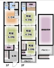 都島本通4丁目貸家の間取り画像