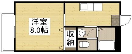 サンライズ鶴新田の間取り画像