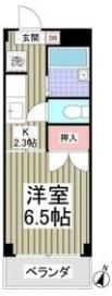 Meson Starckの間取り画像