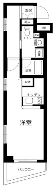 ヴィスタガーデン西荻窪の間取り画像