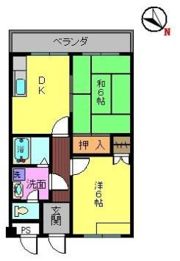 T'sサニーコーポの間取り画像