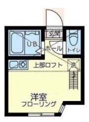 ユナイト池上サンダーボールの間取り画像