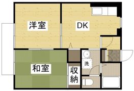 ユースフルハイムの間取り画像