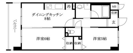 ヴィラ・アンソレイエの間取り画像