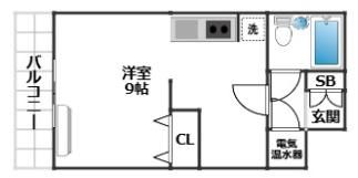 代田ウエストの間取り画像
