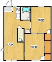 マロンハイツAの間取り画像