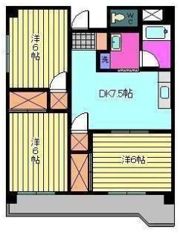 第85杉フラットの間取り画像