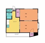 第21杉フラットの間取り画像