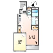 Prendre S（プランドールエス）の間取り画像