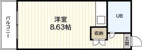 三篠カワミビルの間取り画像