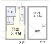 Glanz弥生町Southの間取り画像