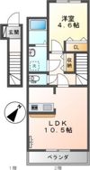 グレイシアスの間取り画像